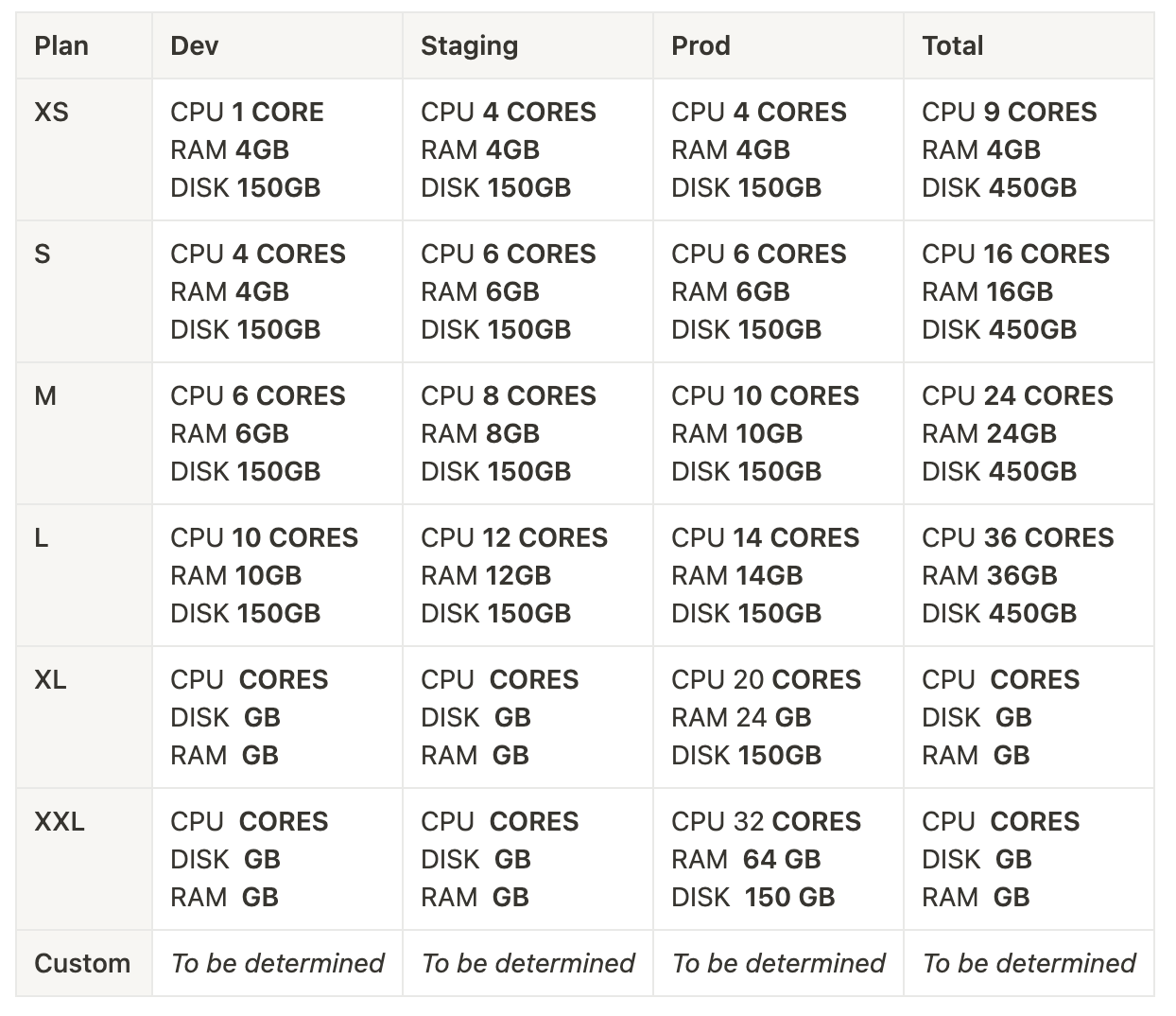 Hosting_plans.png
